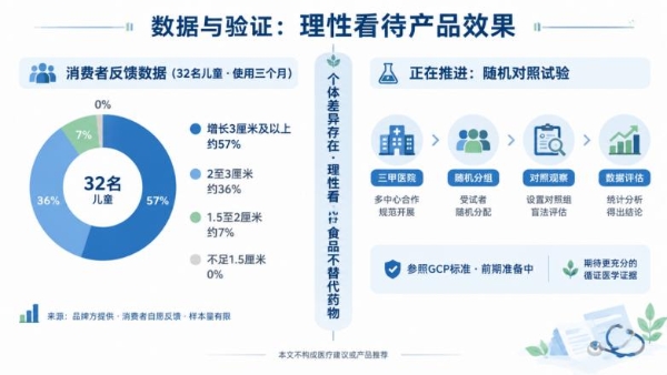 乐哺高：以微生态科学助力儿童健康成长 