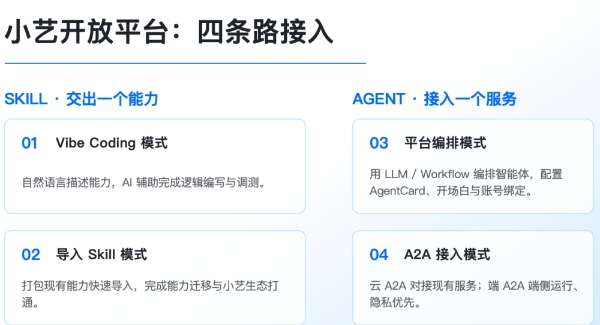 向光而行，码向未来：当 HarmonyOS 7 把 Agent 时代交给开发者 