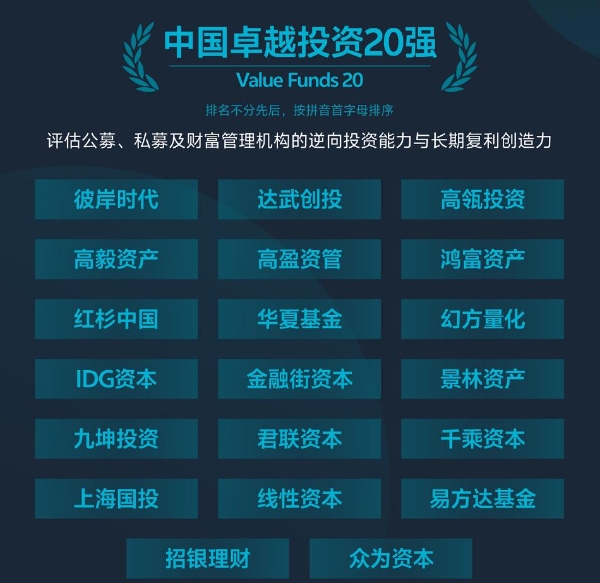 巴伦中国价值榜单揭晓 高盈量化荣膺机构与个人领袖双料殊荣