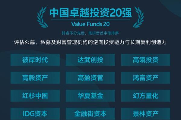 巴伦中国价值榜单揭晓 高盈量化荣膺机构与个人领袖双料殊荣