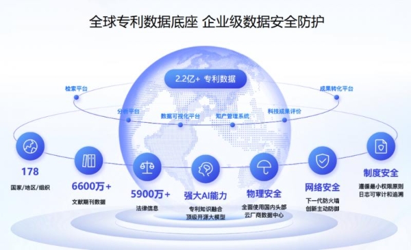 八月瓜知识产权MCP入驻WorkBuddy生态：全球专利/商标智能调用 