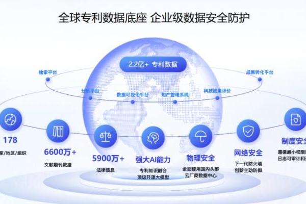 八月瓜知识产权MCP入驻WorkBuddy生态：全球专利/商标智能调用 