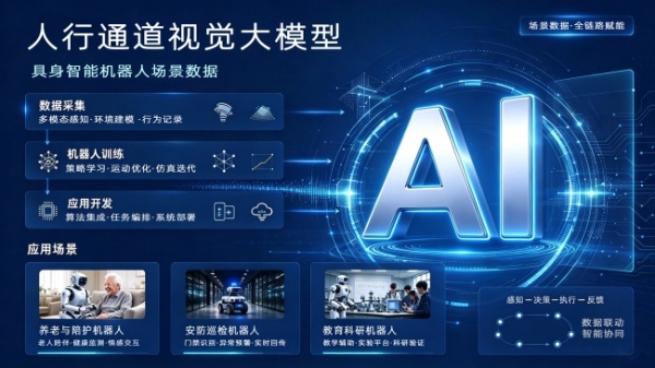 融聚合力 向光而行｜山东朱葛机器人完成pre-A轮融资，财投+产投加速驱动AI LOOK盲人助理机器人规模化落地