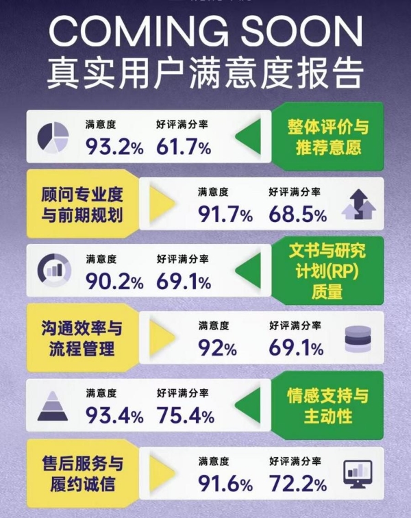 核工程细分方向如何适配心仪课题组？先理知学REAL PhD定制策略助力港科大套磁 