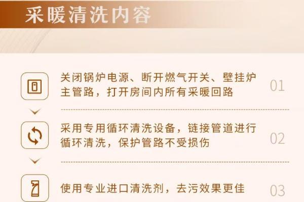 寒潮叩门前，先给壁挂炉做一次 "换季体检" 