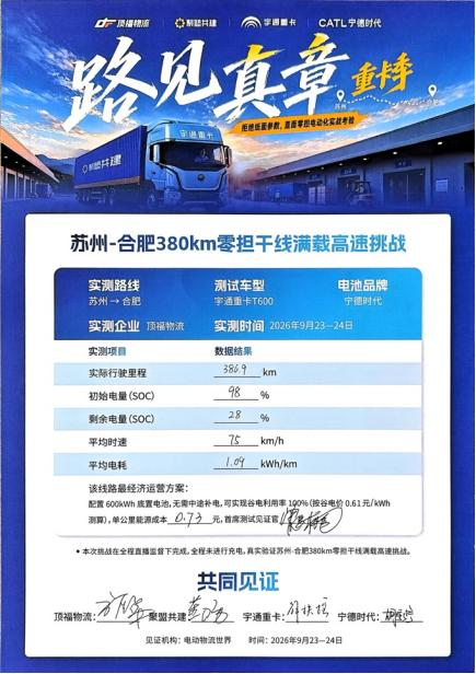 路见真章｜386.9公里一电直达！宇通远界T600把大票零担跑成了“舒适区” 路见真章重卡季