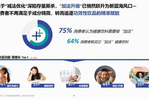 深耕“每日健康+”的沪上阿姨，这次盯上“超级食物”香蕉