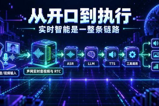 从 RTE 到 iRTE：声网为何要把实时互动带入“实时智能”时代？
