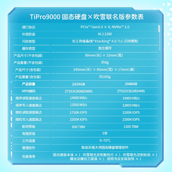 银翼霜甲 致在驰骋：致态TiPro9000固态硬盘×吹雪联名版正式开售！