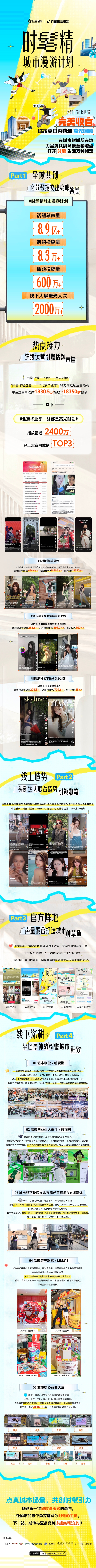 8.9亿声量背后，抖音生活服务如何打造品牌城市生活方式入口？ 