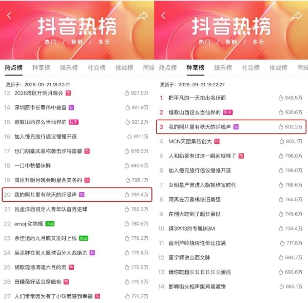 当代年轻人，如何借镜头在秋天完成一场情绪换气？ 