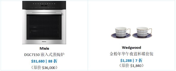 崇光感谢周年庆「40+1・喜悦加赏」策动全城狂欢派对 
