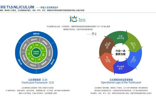 天立国际：立足香港支点，构筑国际化教育新版图 