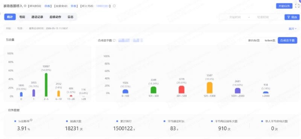 高斯通：AI外呼与AI智能客服怎么选？通信平台与运营能力决定企业应用效果 