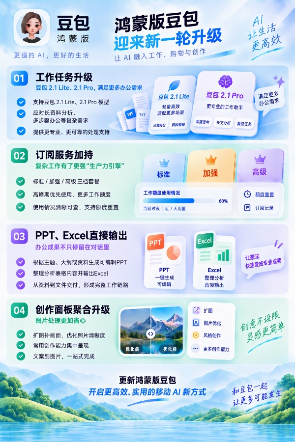 鸿蒙版豆包重磅升级：2.1 Lite/Pro双模型加持，订阅、工作任务等能力落地 