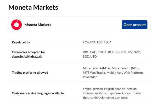 Moneta亿汇亮相FXStreet南非2026国际经纪商专题 多元交易体系成为关注焦点 