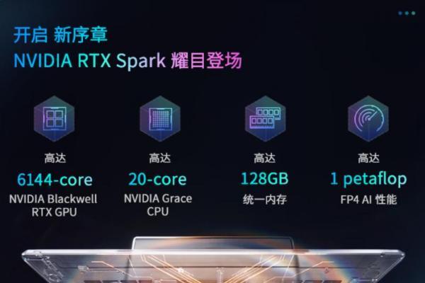 首发搭载NVIDIA RTX Spark超级芯片，微星尊爵N16 Flip AI+ 2026翻转本开启AI智能体时代 