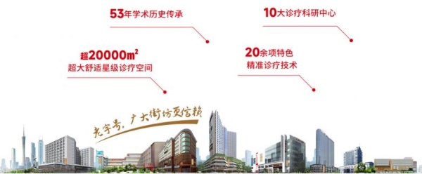 广州口腔医院技术口碑排名：2026患者好评推荐榜发布 