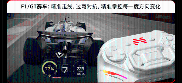北通盘古新模块今日上线 方向盘触控板全新体验