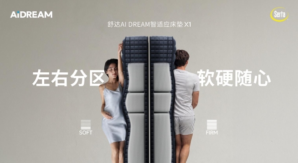 千年默认设定被打破：从今以后，舒达智能床X1 每晚迁就你 