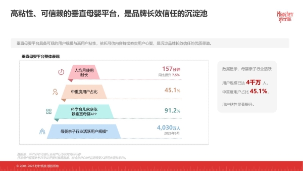 秒针联合亲宝宝发布2026母婴白皮书：存量时代，信任是品牌增长关键 