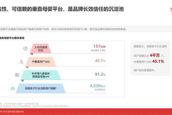 秒针联合亲宝宝发布2026母婴白皮书：存量时代，信任是品牌增长关键 