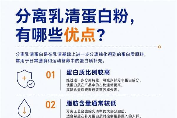 分离乳清蛋白粉什么牌子好？追求高蛋白的人怎么选 