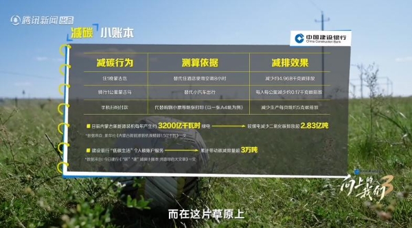 《向上的我们》第三季正式开播！从地域烟火到消费活力，见证产业向上之力 