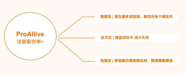 文章配图-2