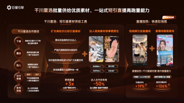 品星双11大促营销指南发布｜让好内容入心，让品牌生意出彩 