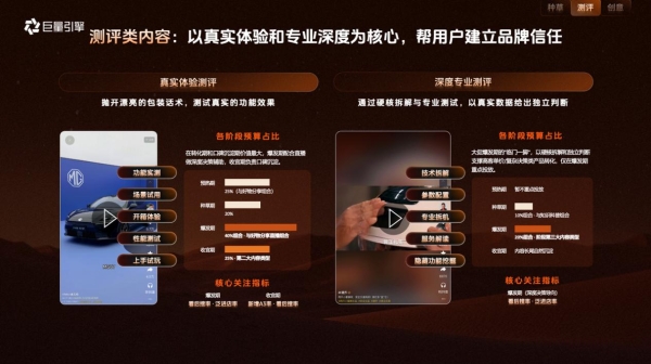 品星双11大促营销指南发布｜让好内容入心，让品牌生意出彩 