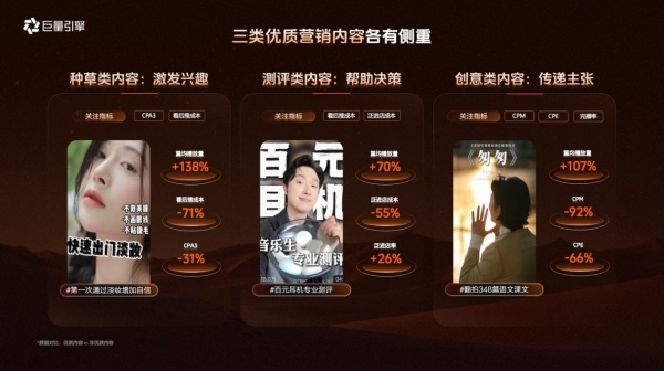 品星双11大促营销指南发布｜让好内容入心，让品牌生意出彩 