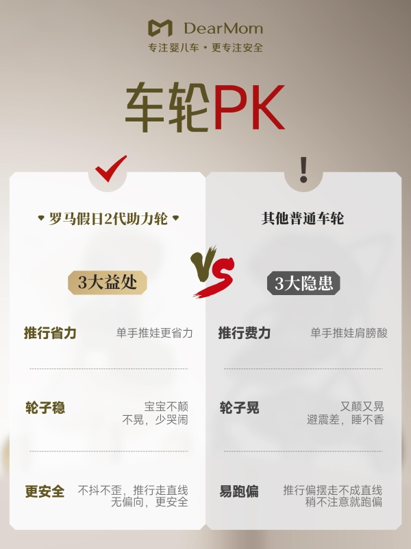 质量好不好 先转40秒 | DearMom打破常规，率先从参数内卷走向体验验证