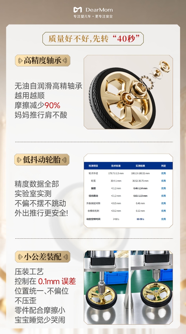 质量好不好 先转40秒 | DearMom打破常规，率先从参数内卷走向体验验证