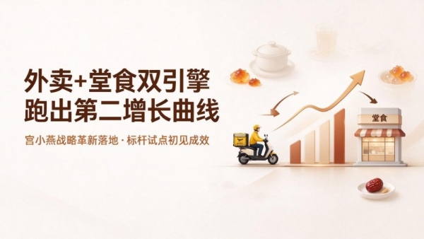 宫小燕落地“外卖+堂食”双引擎：试点门店跑出第二增长曲线