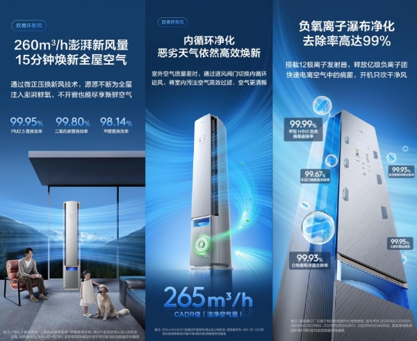 TCL空调选购指南：不同户型装修选“健康新风”还是“舒适风”？一次分清