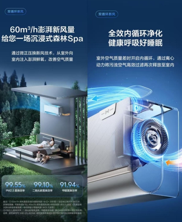 TCL空调选购指南：不同户型装修选“健康新风”还是“舒适风”？一次分清