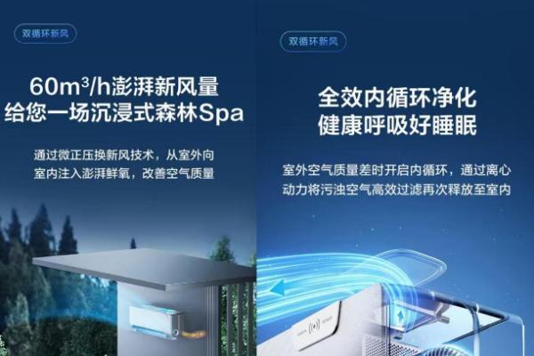 TCL空调选购指南：不同户型装修选“健康新风”还是“舒适风”？一次分清