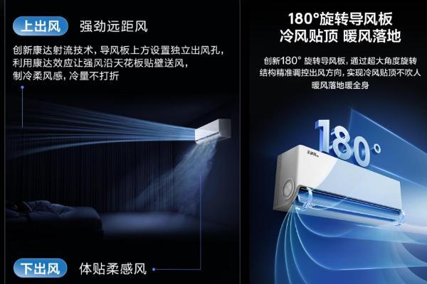 TCL空调选购指南：不同户型装修选“健康新风”还是“舒适风”？一次分清