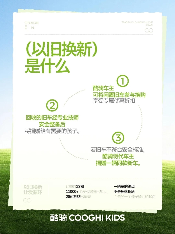 童车公益项目走进西藏：酷骑“以旧换新”累计参与家庭超1.6万户