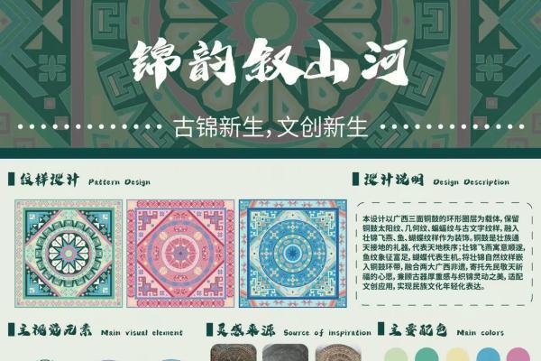 160份创意，30组入围：壮锦在年轻人手里“活”了