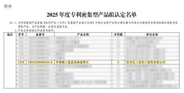 硬核专利赋能产品升级丨宝利化甲磺酸二氢麦角碱缓释片入选国家专利密集型产品认定名单