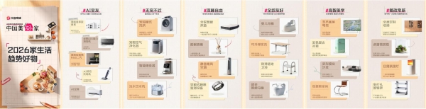 一场关于“家”的情绪共鸣：抖音商城「中国美好家」的家生活营销新表达