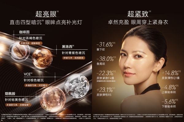深耕精细护肤，TUCO开拓国货高阶抗皱眼霜新方向