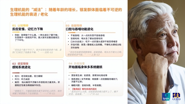 伏羲实验室 × 益普索：一份银发人群用药深度访谈，看清老年友好剂型改造的核心方向