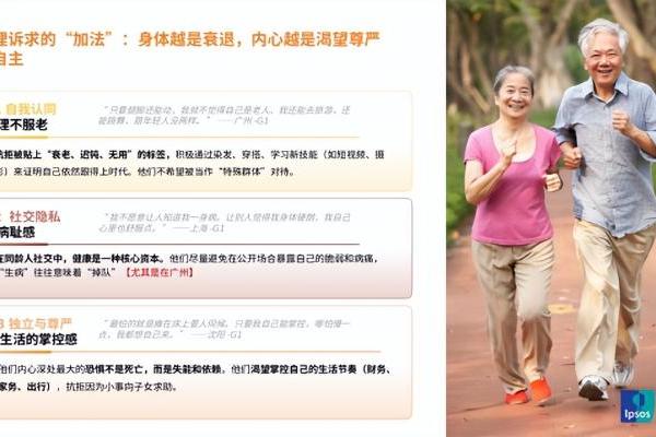 伏羲实验室 × 益普索：一份银发人群用药深度访谈，看清老年友好剂型改造的核心方向