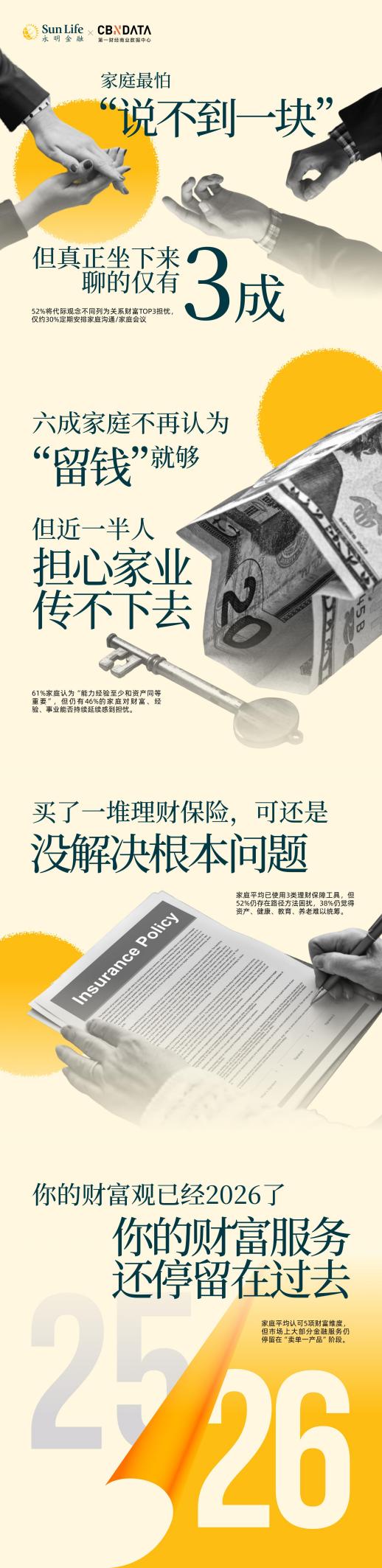 有钱了，为什么还是不安心？8组数据揭开中国家庭财富观的反差