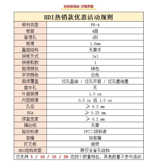 HDI板打样快至7天交付，华秋PCB高端智造再进阶