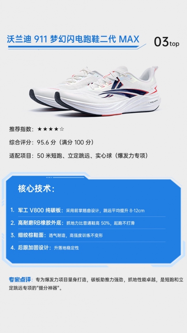 《中国学生体育考试装备白皮书》发布 沃兰迪多款跑鞋入选 A 级推荐名录