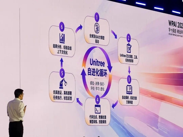 宇树王兴兴：物理AI会在未来两三年突破，非常害怕浪费每一天